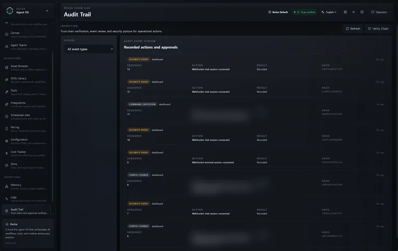 Audit logs showing Merkle tree verification status, block hashes, signature validations, and JSONL activity trails.