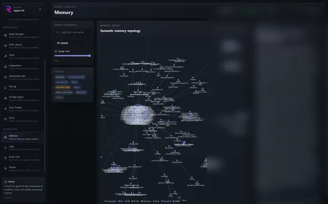 Graph memory visualization showing node entities, factual properties, relational edges, and revision-level provenance tracking.