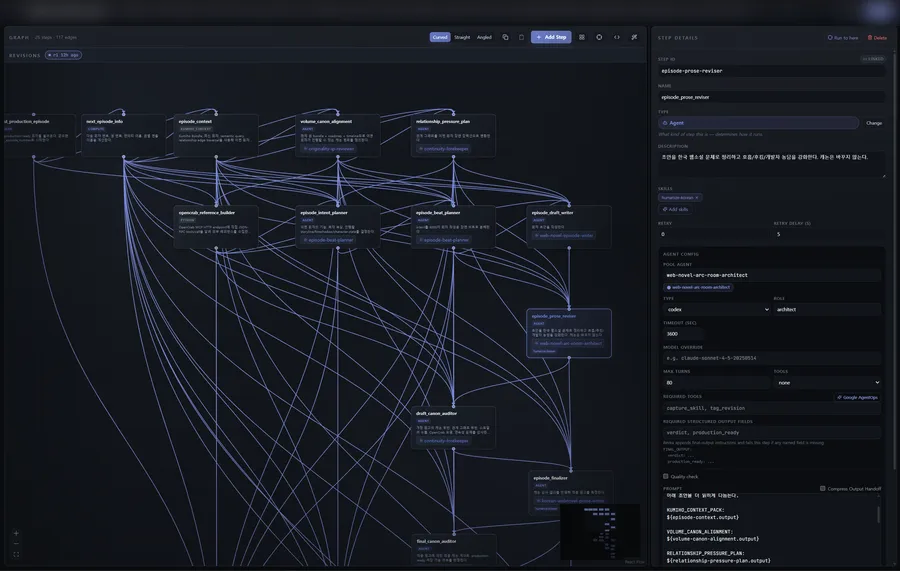 Revka Visual Workflow Editor with nodes for model selection, YAML configuration view, and custom tool binding panels.